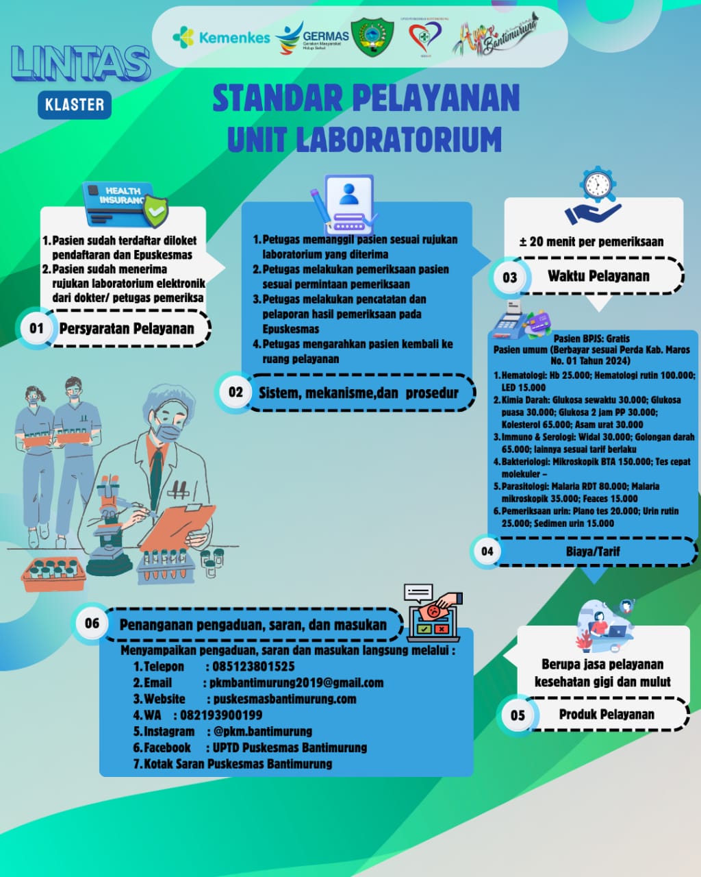 Alur Standar Pelayanan Unit Laboratorium