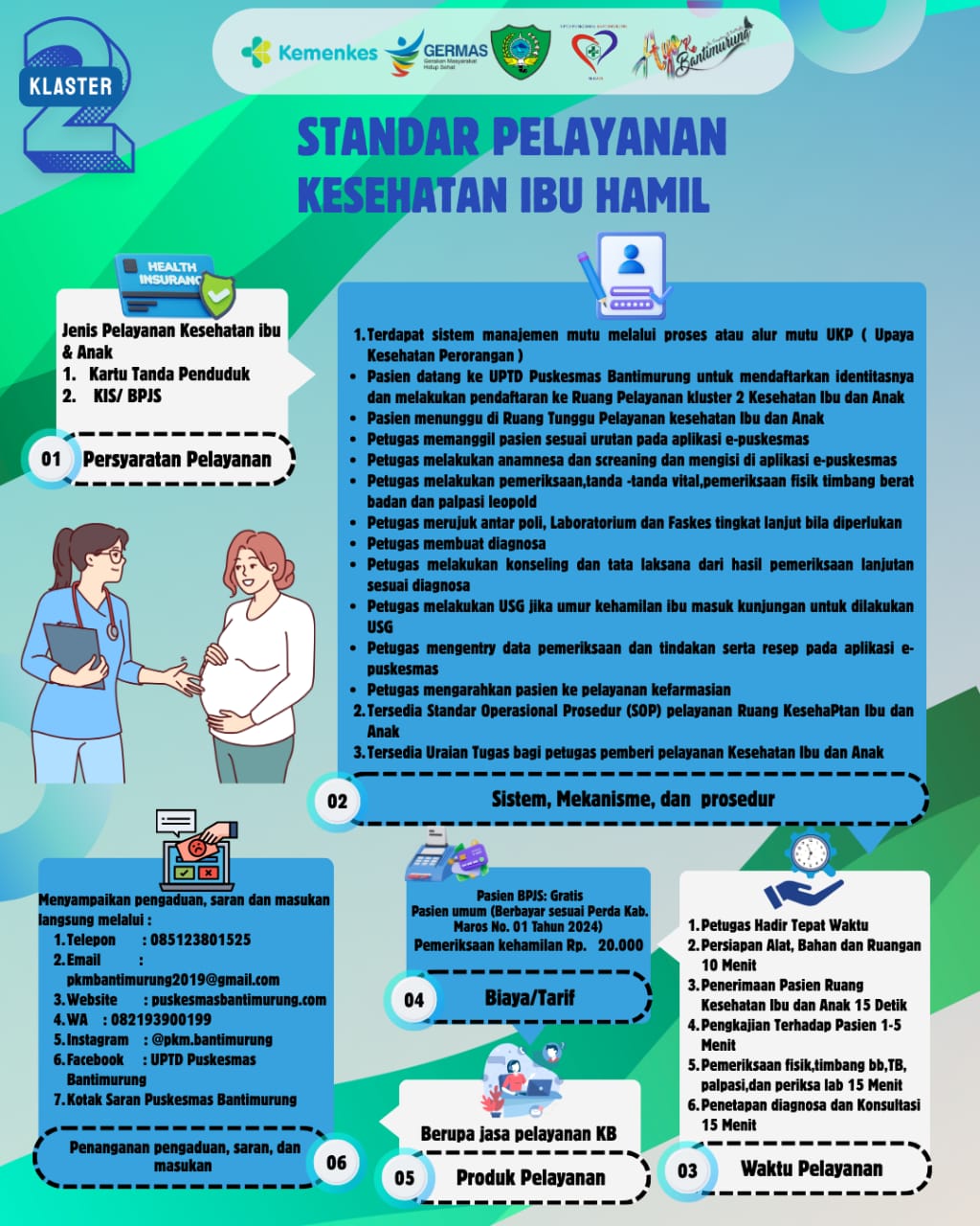 Alur Standar Pelayanan Kesehatan Ibu Hamil