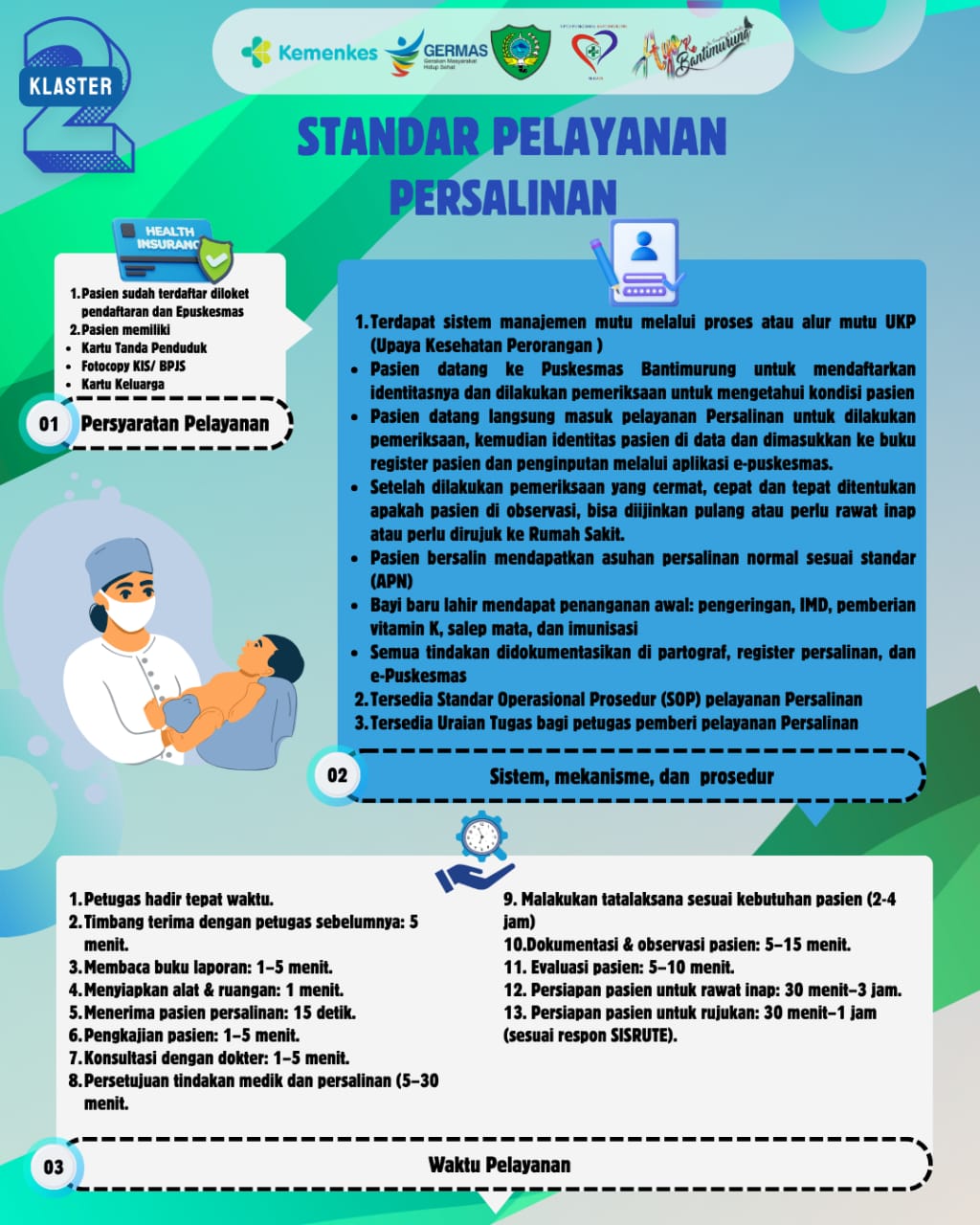 Alur Standar Pelayanan Persalinan