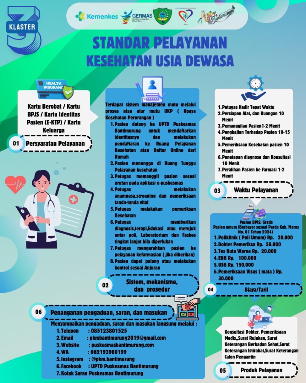 Alur Standar Pelayanan Kesehatan Usia Dewasa