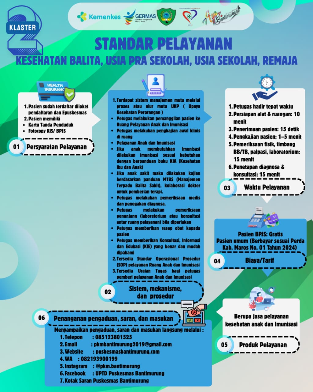 Alur Standar Pelayanan Balita - Remaja