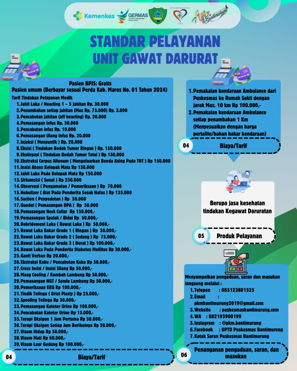 Tarif Standar Pelayanan UGD