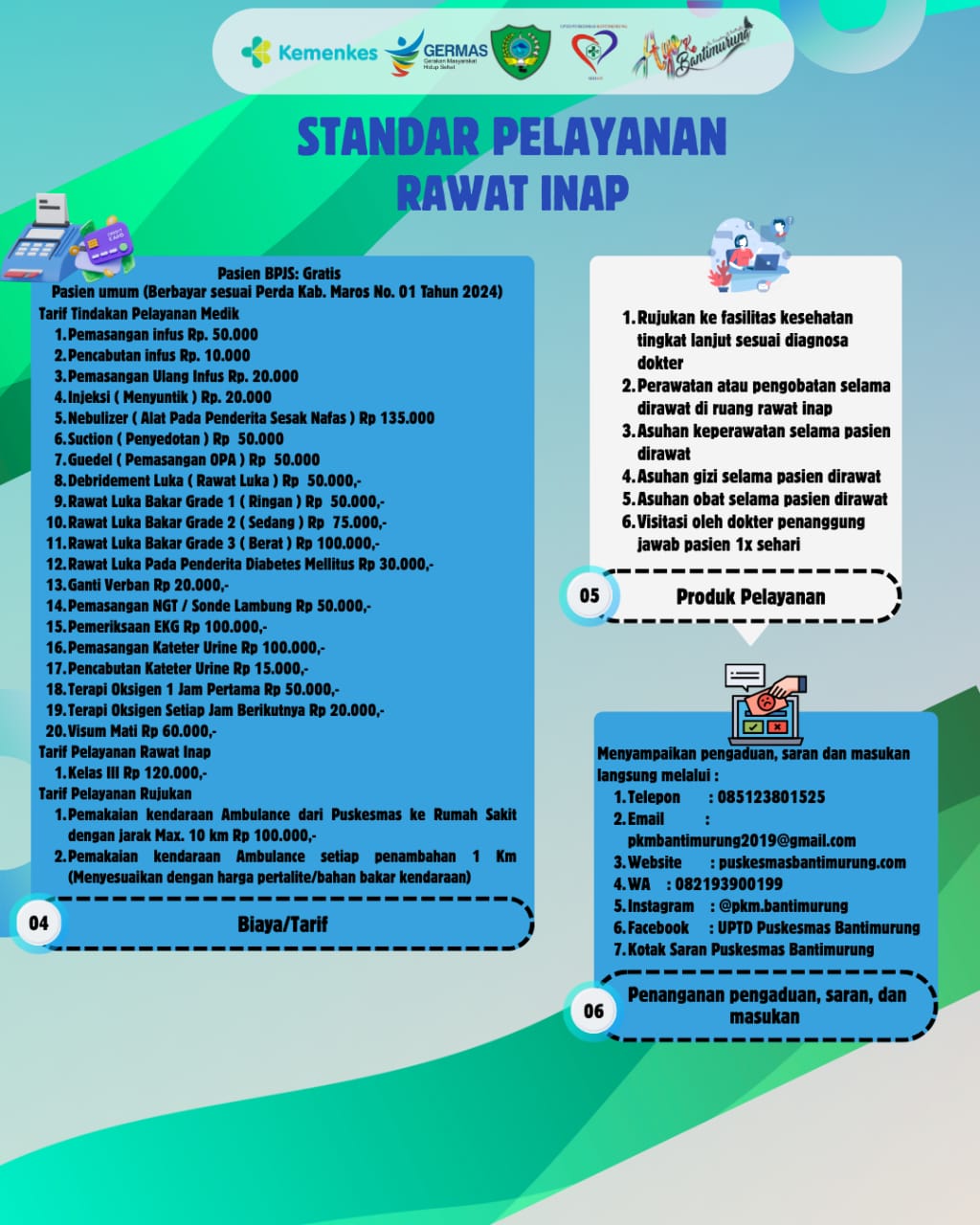 Tarif Standar Pelayanan Rawat Inap